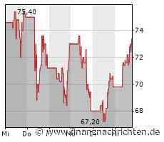 ROUNDUP 2: US-Chiphersteller Wolfspeed will Milliarden-Fabrik im Saarland bauen