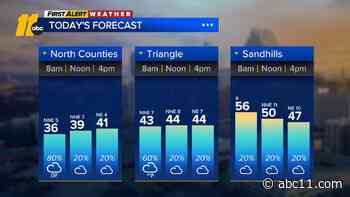 Cold, Steady Rain Tomorrow