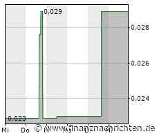 Portofino informiert über den aktuellen Stand der Projekte sowie seine Pläne und Ziele für 2023