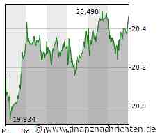Deutsche Telekom schließt Verkauf des Funkturm-Geschäfts GD Towers für 17,5 Mrd. Euro ab
