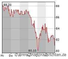 EQS-Adhoc: Formycon AG erhöht Kapitalerhöhung aus genehmigtem Kapital aufgrund hoher Nachfrage