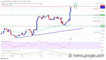 Ethereum Price Gains Momentum, Why ETH Could Rise To $1,300 - NewsBTC