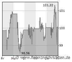 China-Probleme setzen Café-Riese Starbucks zu