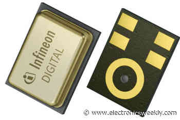 69dB(A) SNR mems microphone draws only 520μA