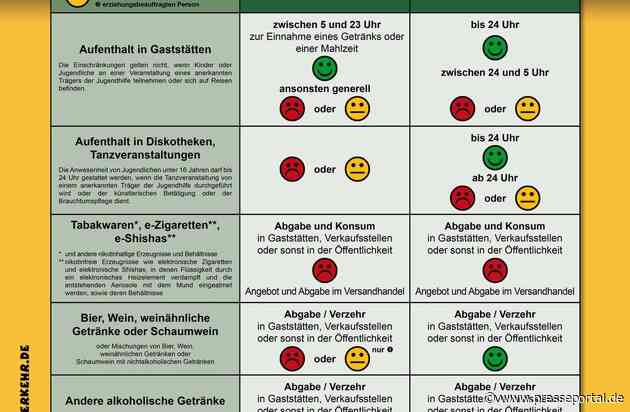 POL-KA: (KA) Karlsruhe - Die Prävention informiert: Jugendschutz in der Faschingszeit