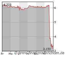 ROUNDUP 2: Leoni-Aktionären droht massiver Kapitalschnitt