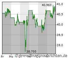 Ada Health und Pfizer starten gemeinsam eine von Ada online betriebene landesweite COVID-19-Pflege-Journey. Ziel ist es, Patienten zu einer rechtzeitigen Behandlung zu verhelfen