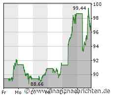 Alphabet: In Deckung gehen ist angesagt!