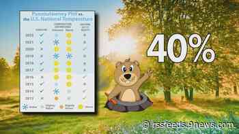 Six more weeks of winter in Colorado is a good bet, except 2017