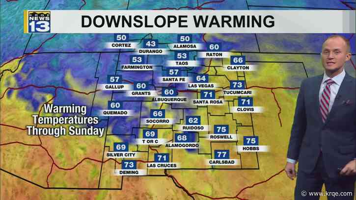 A break from winter this weekend