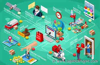 Putting the retail supply chain in reverse gear