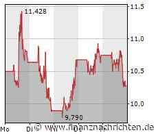 Schwacher Auftritt von CureVac. Darauf kommt es jetzt an.
