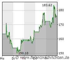 Steuerbegünstigung für mehr Käufer: Tesla hebt Preis für SUV-Model in den USA an