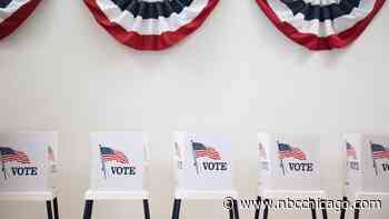 When is the 2023 Chicago Mayoral Election?