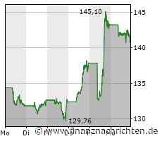 Rettungsstellen ignorieren Notrufe: Zu viele Fehlalarme bei Unfallerkennung am iPhone