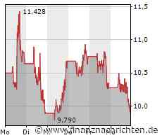 EQS-News: CureVac kündigt geplantes Angebot von Stammaktien an
