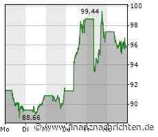 Konkurrenz zu ChatGPT: Google kündigt eigenes KI-Tool "Bard" an