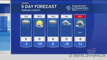 Freezing rain warning for western parts of central Ontario