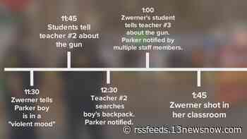 'Reckless conduct' | Documents shed new light on Richneck Elementary shooter