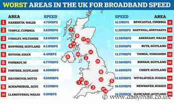 Worst 50 areas in the UK for broadband speed REVEALED - did your town make the list?