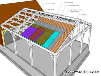 HouseWorks: R20 foam should be good enough for rooftop insulation