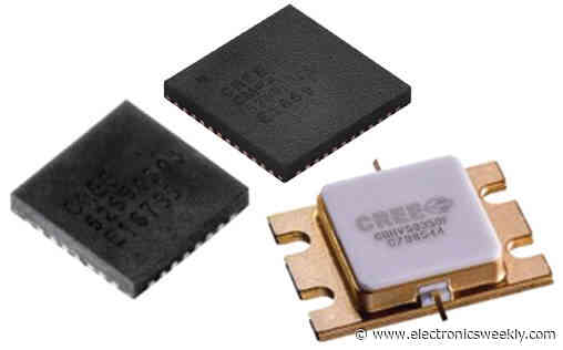 GaN amplification up to 350W for C-Band radar