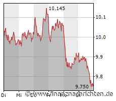 ROUNDUP: Eon verdient auch dank Kernenergie 2022 operativ mehr als erhofft