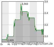 Rackspace Technology, Inc.: Saudi Data and AI Authority (SDAIA) und Rackspace Technology unterzeichnen Absichtserklärung