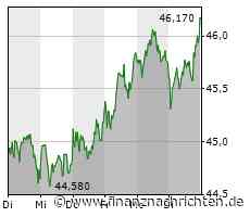 Weniger Corona-Geschäft: Qiagen rechnet wegen 2023 mit weiteren Einbußen