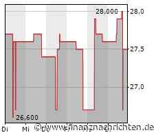 Alba-Chef Schweitzer tritt als Vorstandschef ab