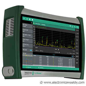 3GHz ruggedized battery-powered spectrum analyser