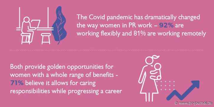 GWPR Jahresindex 2022: Altersdiskriminierung ist eines der Hauptprobleme der PR-Branche