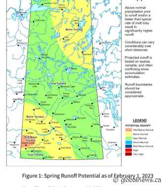 Saskatchewan expecting slightly dry soil conditions for 2023: runoff report