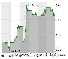 "Großes" Comeback? Der Apple HomePod 2 im Test