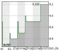 eGain Corporation: eGain bringt Instant Answers mit generativer KI auf den Markt und treibt Wissensautomatisierung voran