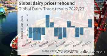 Global dairy prices rebound as China removes COVID-19 restrictions