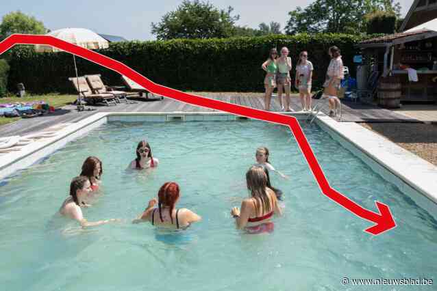Na de ‘plonspiek’: vraag naar zwembaden koelt af bij middenklasse, zwembaden boven 100.000 euro blijven vlot verkopen