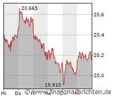 easyCredit BBL und EuroLeague komplett live bei MagentaSport: 60:93! ALBA chancenlos / "Brutal bestraft" - Berlin kassiert Schlappe gegen Piräus und ist wieder Letzter/FCB am Donnerstag gegen Belgrad
