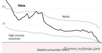 Can China Reverse Its Population Decline? Just Ask Sweden.