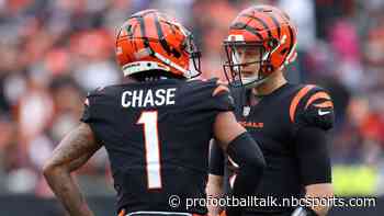 Ja’Marr Chase: I think Joe Burrow wants to set up his contract to keep weapons around him