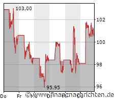 Alibaba schließt strategische Vereinbarung mit der chinesischen Regierung für das Headquarter in Hangzhou