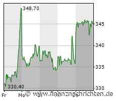 Erstmals Europa betroffen: Netflix verbietet Account-Sharing