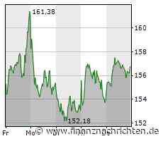 Adidas ringt weiter mit Ende der Yeezy-Partnerschaft - Maue Prognose