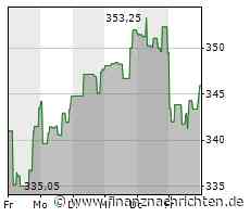 Goldman Sachs favorisiert diesen Solar-Hersteller