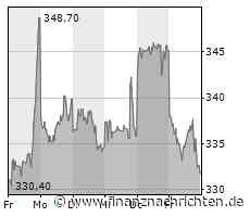 Netflix kommt heute unter die Räder!