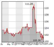 Walt Disney: Bringen Sie sich in Sicherheit!