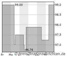 1. Bundesliga: Schalke und Wolfsburg torlos