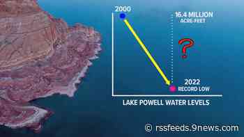 There's enough water in this year's snow to completely refill Lake Powell. Here's why that won't happen