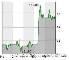 Powercell: DAS ist am Montag jetzt extrem wichtig!