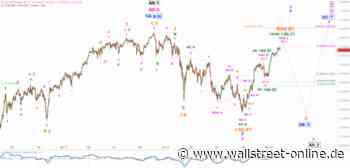 Elliott Wellen Analyse: Abwartende Stimmung in DAX und DJI